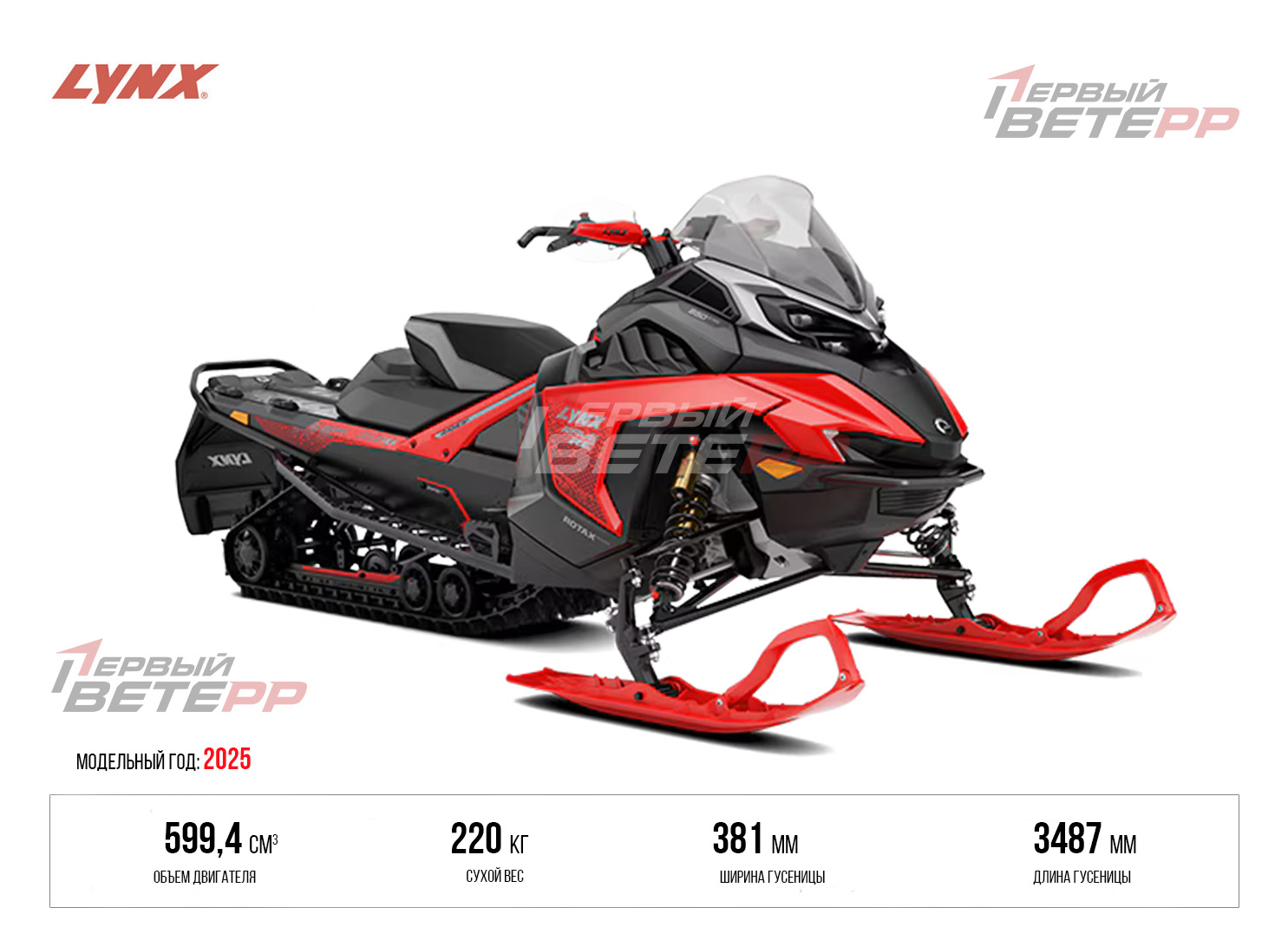 RAVE RE 600R E-TEC (2025)