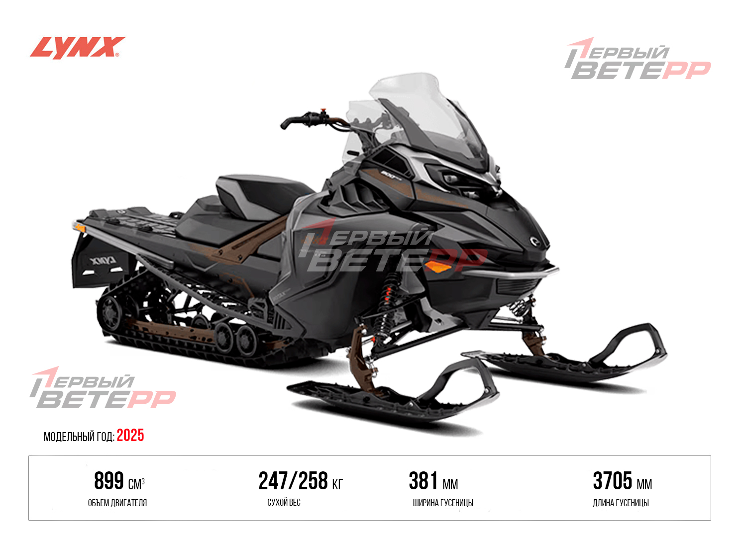 ADVENTURE LTD 900 ACE (2025)