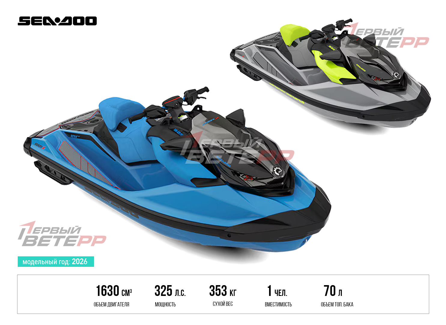 RXP-X 325 (2026) v PERFORMANCE