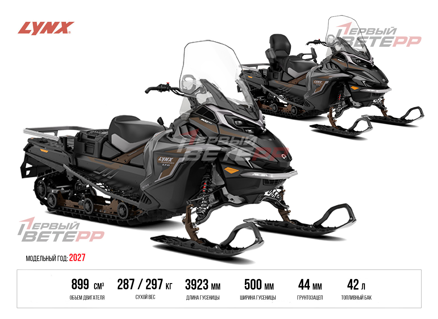 COMMANDER LTD 900 ACE 2027